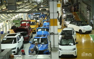 深度解析 汽车代工时代加速到来，新能源汽车整车销售迎来新格局